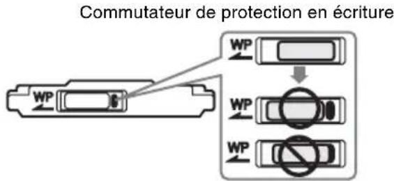 SONY PMW350K - Prévention d'un effacement accidentel - 1