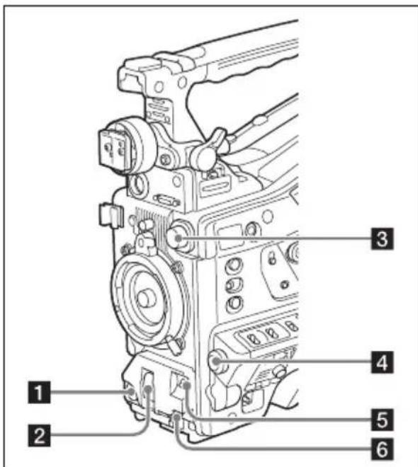 SONY PMW350K - Avant - 1