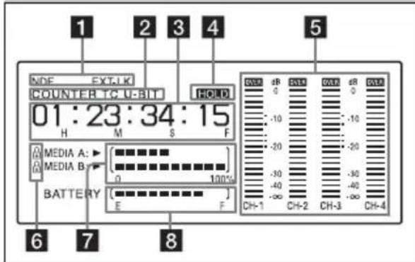 SONY PMW350K - Panneau LCD monochrome - 1