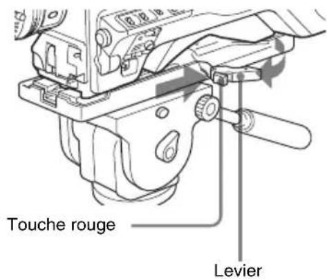 SONY PMW350K - Pour retirer le camoscope de I'adaptateur de trepied - 1