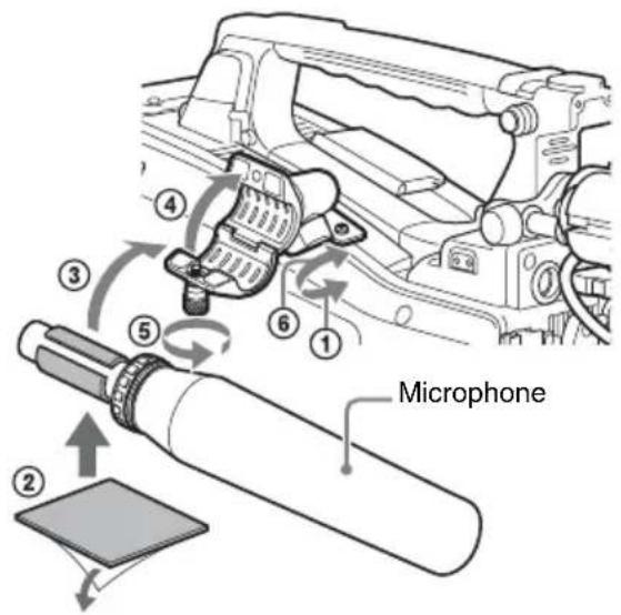 SONY PMW350K - Raccordement de microphones aux connecteurs AUDIO IN - 1