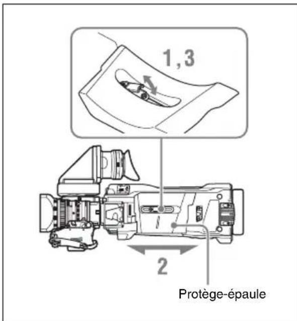 SONY PMW350K - Ajustement de la position du protège-epaule - 1