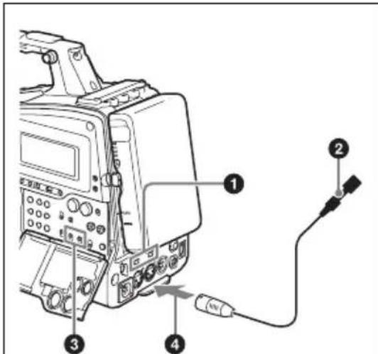 SONY PMW400K - Réglez les commutateurs comme suit. - 1