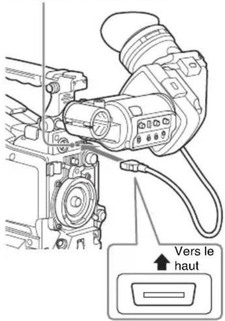 SONY PMW400K - Branchez la fiche du viseur dans le connecteur VF (26 broches). - 1