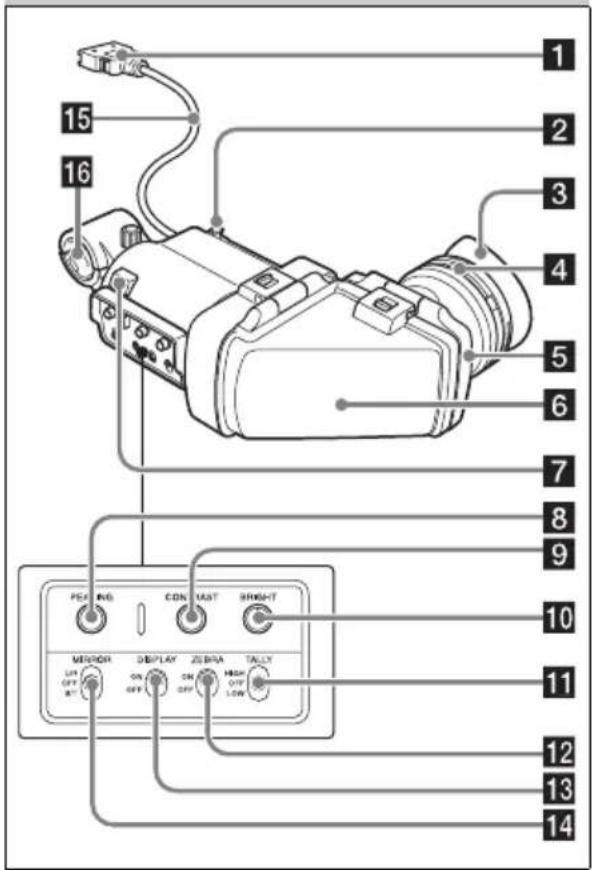 SONY PMW400K - Touche VTR - 1