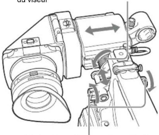 SONY PMW400K - Ajustement de la position du viseur - 1