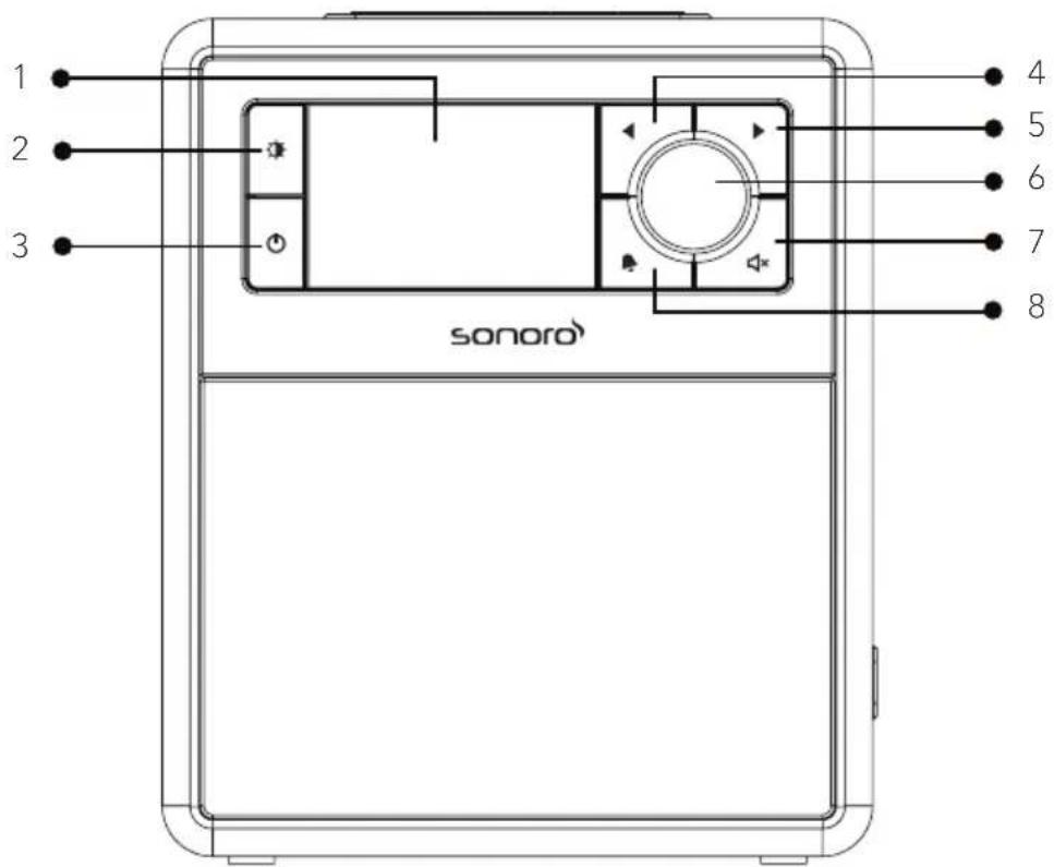 SONORO Easy SO120 - Front view - 1
