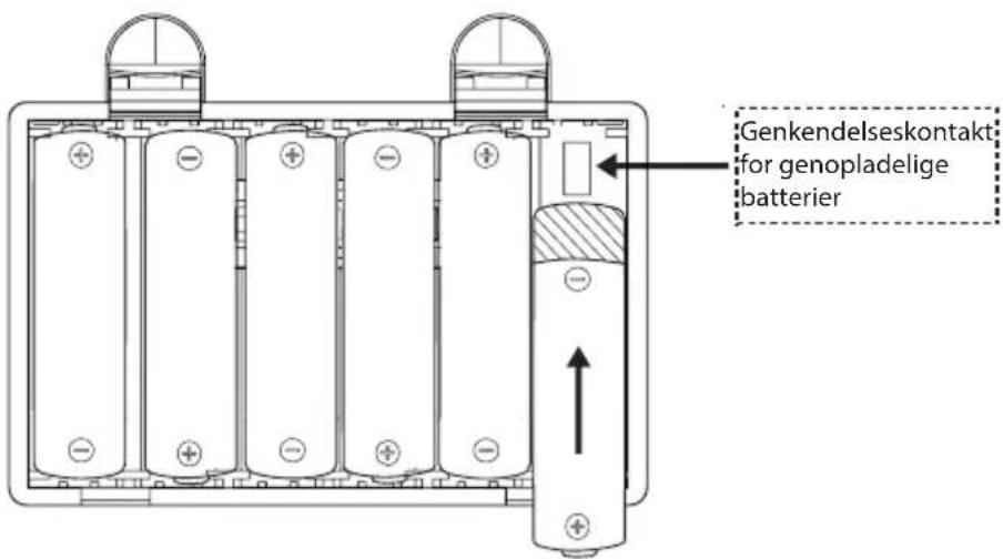 SONORO Easy SO120 - Anvendelse af genopladelige batterier (NiMH-akkumulatorer) - 2