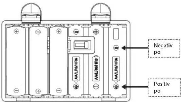 SONORO Easy SO120 - Anvendelse af alkalibatterier - 2