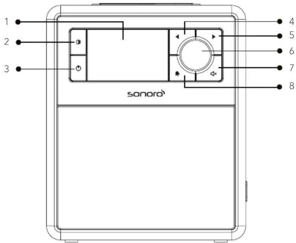 SONORO Easy SO120 - Vue avant - 1