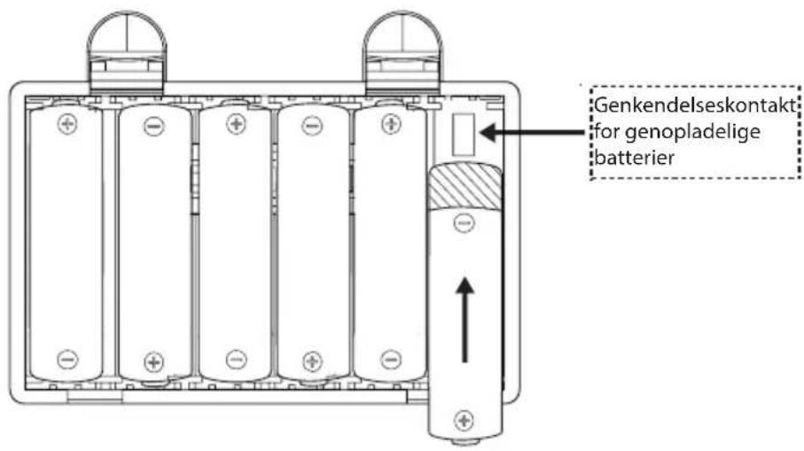SONORO Easy SO120 - Funzionamento con batterie ricaricabili (accumulatori Ni-MH) - 2