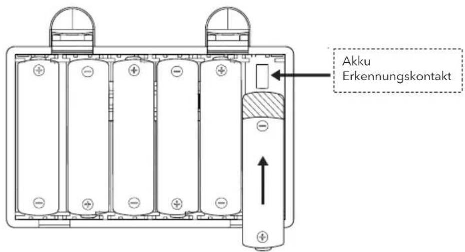 SONORO Easy SO120 - Betrieb mit wiederaufladbaren Batterien, (Ni-MH Akkus) - 2