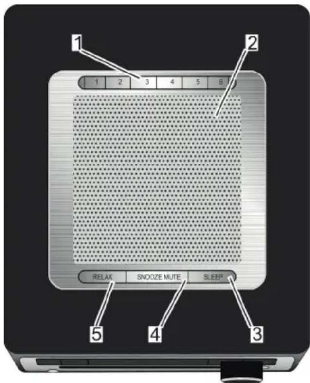 SONORO Qubo SO220 - Top View - 1