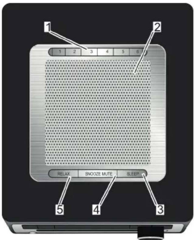 SONORO Qubo SO220 - Lato superiore - 1