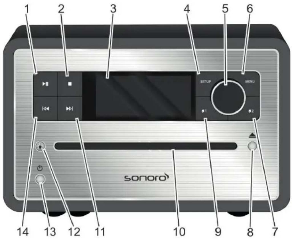 SONORO Qubo SO220 - Vorderseite - 1