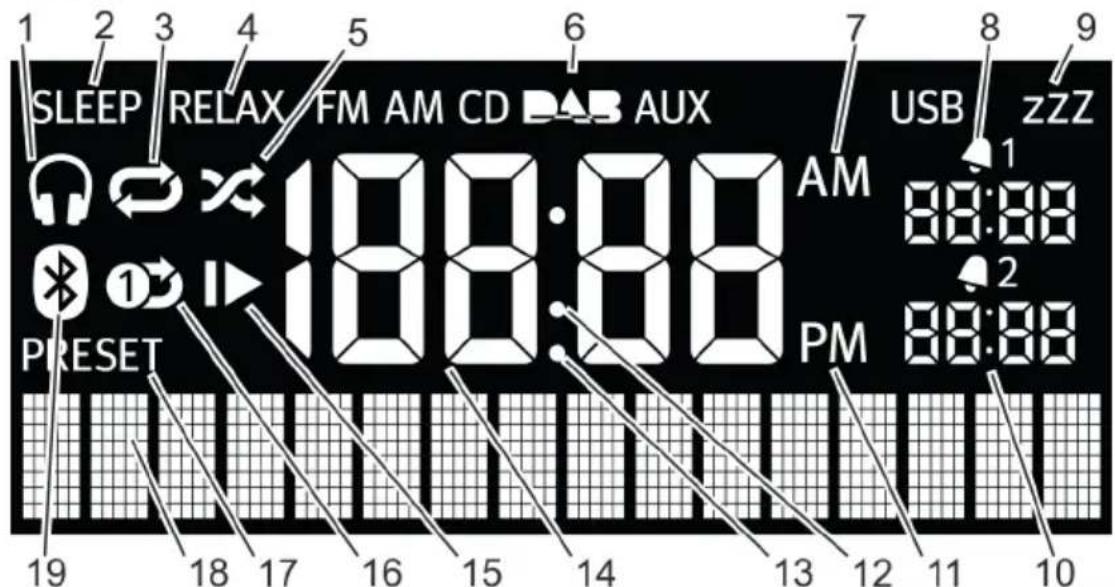 SONORO Qubo SO220 - Display - 1