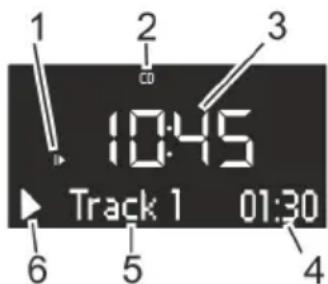 SONORO Stereo SO310 - i - 1