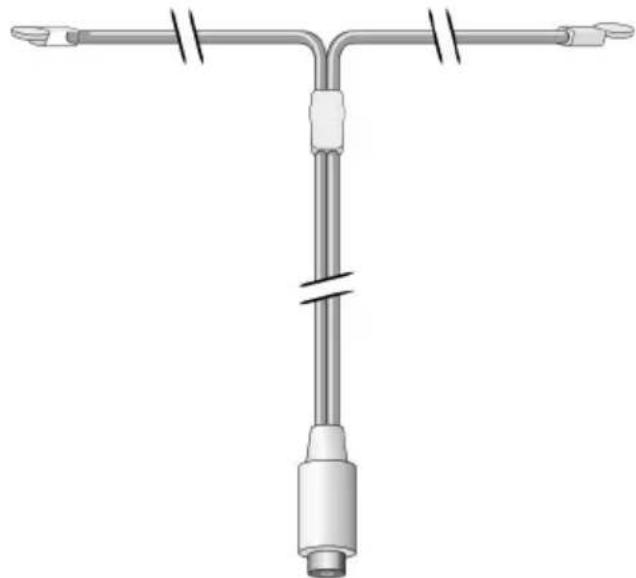 SONORO Stereo SO310 - Antenne aansluiten - 1
