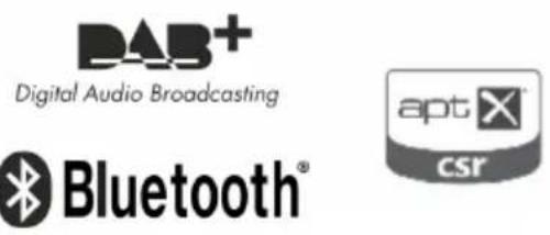 SONORO Stereo SO310 - Stereomuzieksystem met Bluetooth®-Technologie - 2