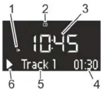 SONORO Stereo SO310 - i - 1