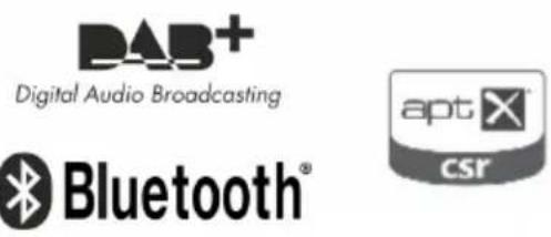 SONORO Stereo SO310 - Stereo Music System med Bluetooth Technology® - 2