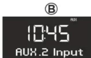 SONORO Stereo SO310 - AUX-weergave - 2