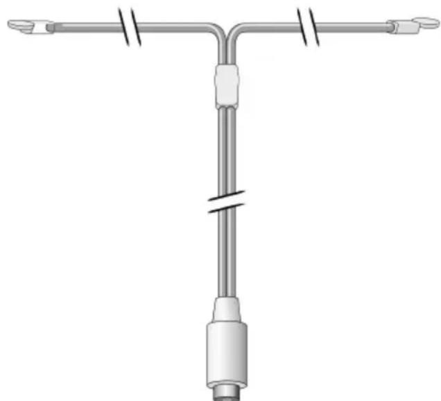 SONORO Stereo SO310 - Collegamento dell'antenna - 1