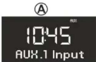 SONORO Stereo SO310 - AUX playback - 1