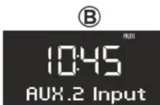 SONORO Stereo SO310 - AUX playback - 2