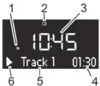 SONORO Stereo SO310 - i - 1