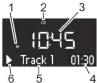 SONORO Stereo SO310 - i - 1