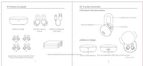 AMAZFIT ZenBuds - 2