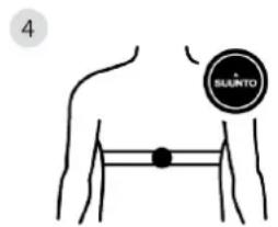 SUUNTO Smart Heart Rate Belt - Mise en place de la ceinture - 3