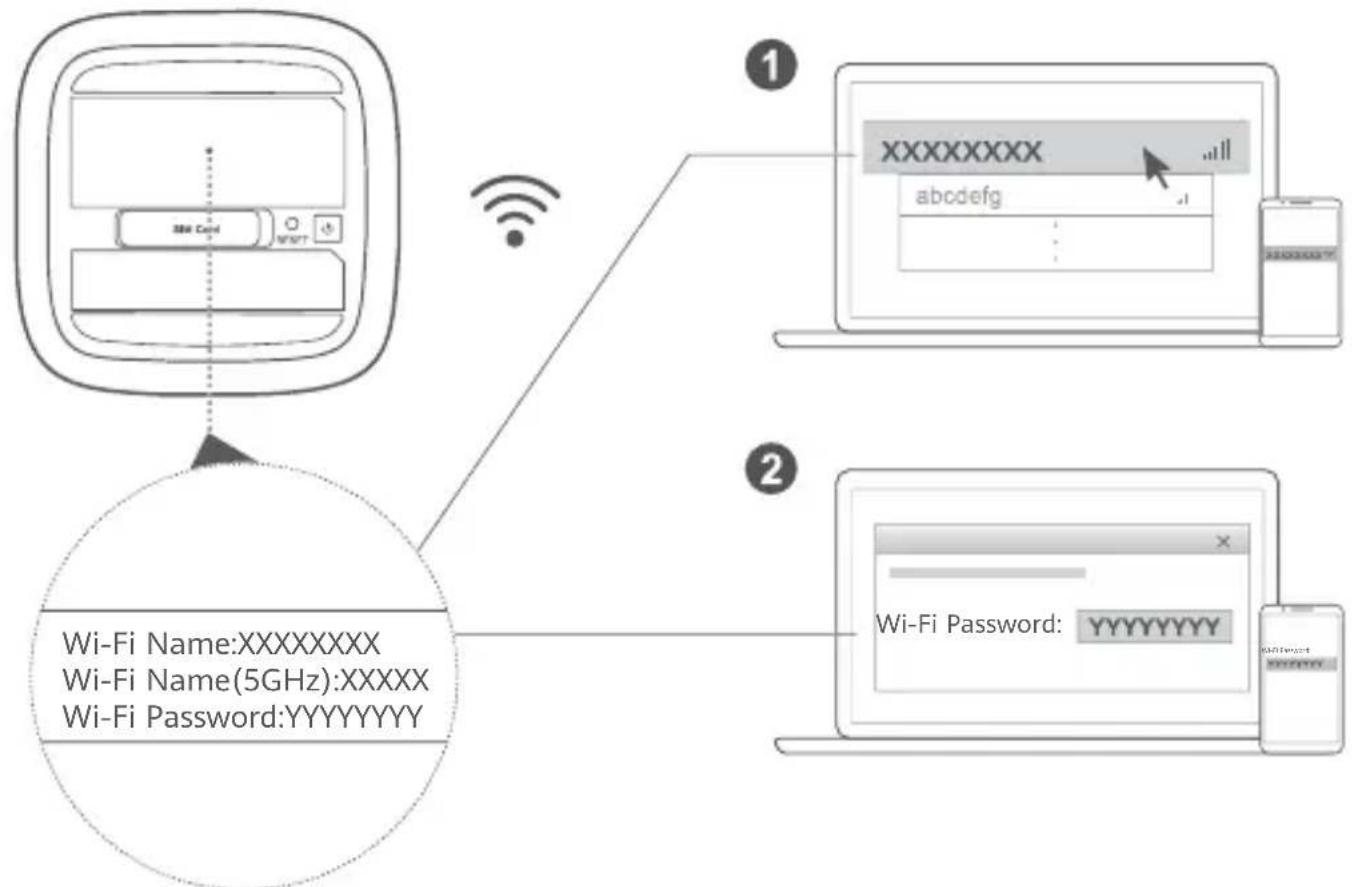 HUAWEI 5G CPE Pro 2 H122373 - Connecting to your router's Wi-Fi network - 1