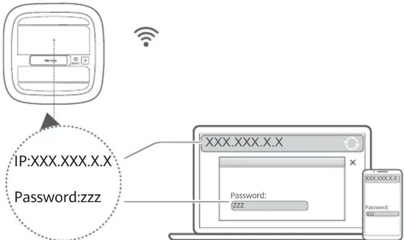 HUAWEI 5G CPE Pro 2 H122373 - Managing your router - 1