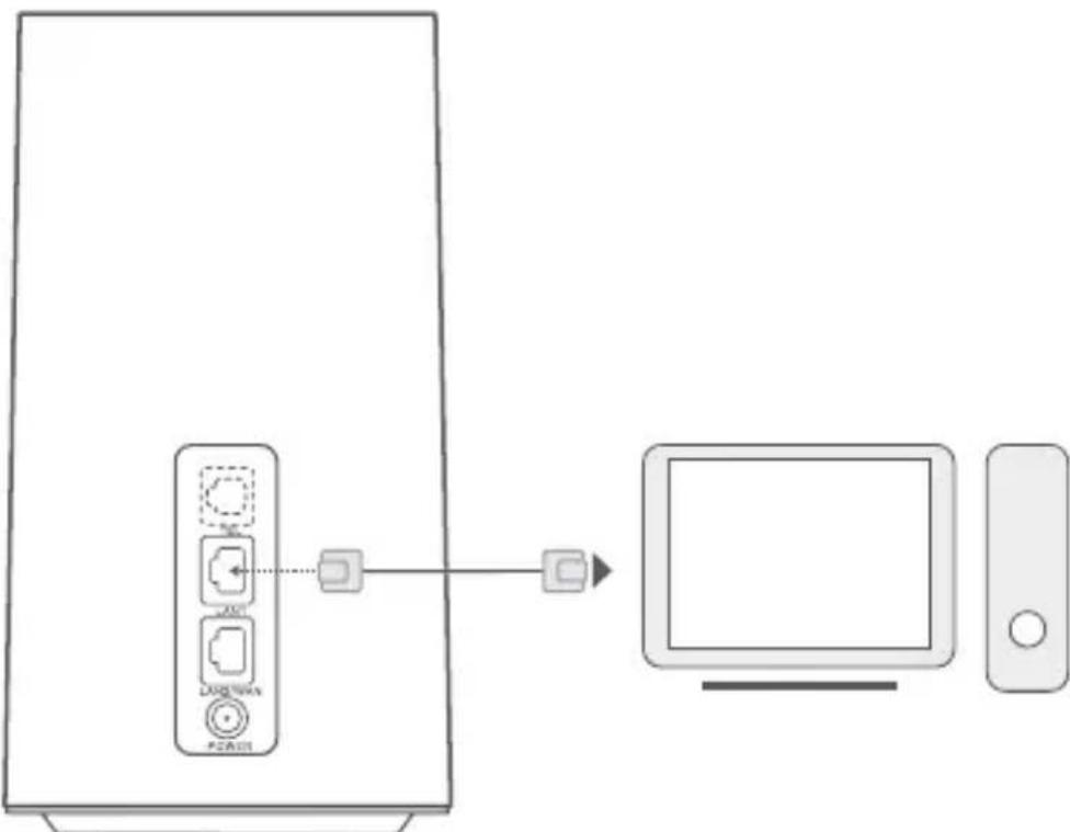 HUAWEI 5G CPE Pro 2 H122373 - Een computer aansluiten - 1