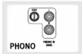 SONORO Platinum SO2000 - Aanwijzing: - 1