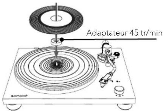 SONORO Platinum SO2000 - Remarque: - 4