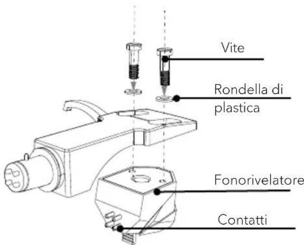 SONORO Platinum SO2000 - Sostituzione del fonorivelatore - 2