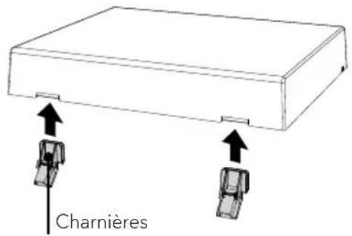 SONORO Platinum SO2000 - Remarque: - 1