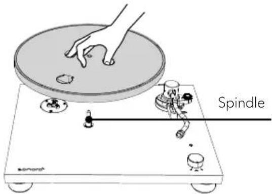 SONORO Platinum SO2000 - Placing the platter - 1