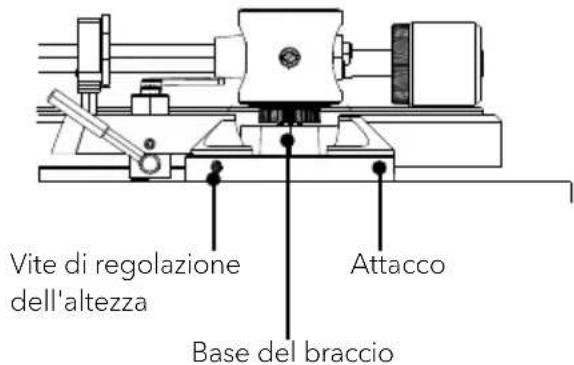 SONORO Platinum SO2000 - Sostituzione del fonorivelatore - 1