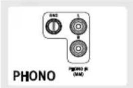 SONORO Platinum SO2000 - Collegamento ad un systema audio/amplificatore - 1
