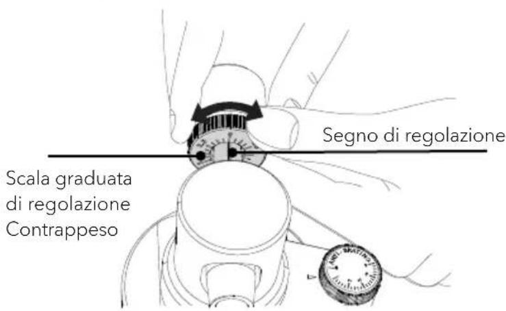 SONORO Platinum SO2000 - Applicazione della cinghia di trasmissione - 25