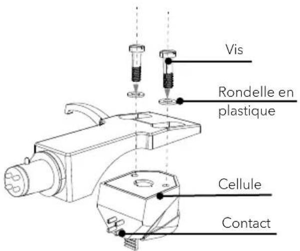 SONORO Platinum SO2000 - Remarque: - 1