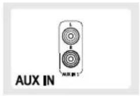 SONORO Platinum SO2000 - Aanwijzing: - 1