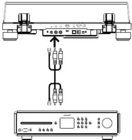 SONORO Platinum SO2000 - Remarque: - 2