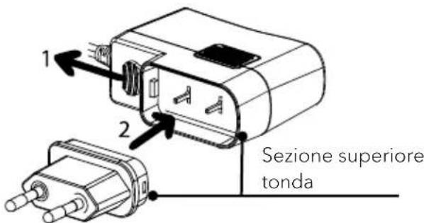 SONORO Platinum SO2000 - AWERTENZA! - 1