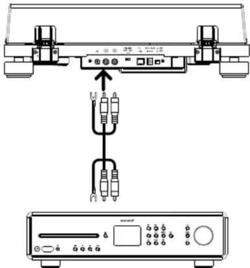 SONORO Platinum SO2000 - Bemaerk: - 2