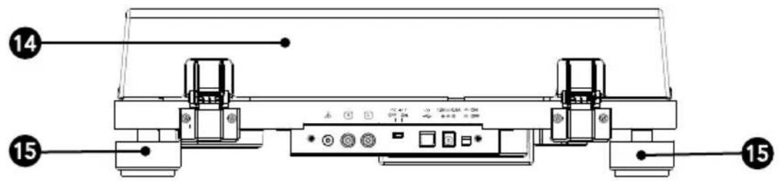 SONORO Platinum SO2000 - Achteraanzicht - 1